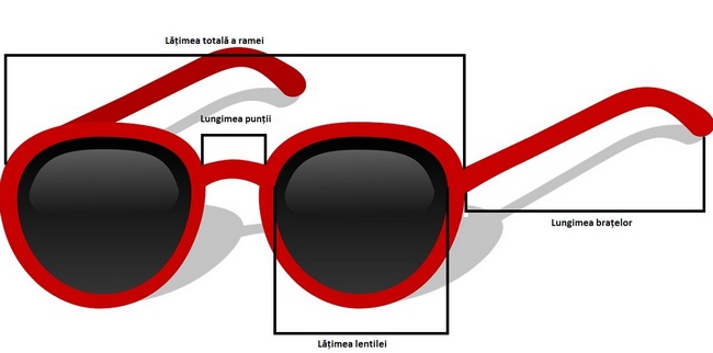 Tuesday honor Maxim Cum stabilești corect mărimea ochelarilor de soare - Bloguri Shopila